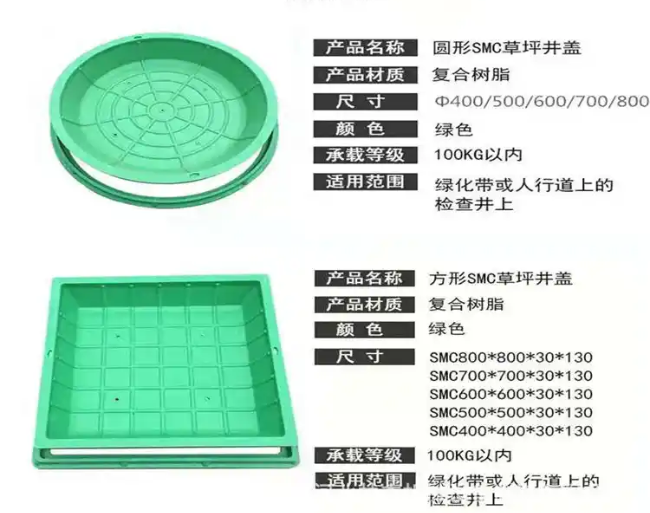 若尔盖树脂复合种植井盖展示
